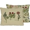 Kissenhülle "Botanical" In Beige - (L)50 X (B)35 Cm -Heimdekoration Verkäufe madre selva kissenhulle botanical in beige l 50 x b 35 cm