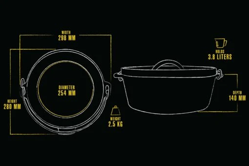 Dutch Oven Set 6teilig Gusseisen In Schwarz – Bild 2