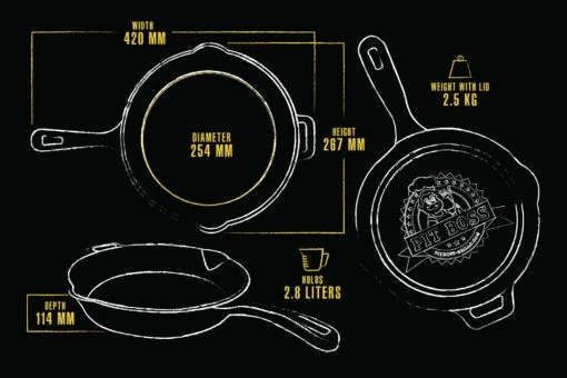 Dutch Oven Set 6teilig Gusseisen In Schwarz – Bild 5