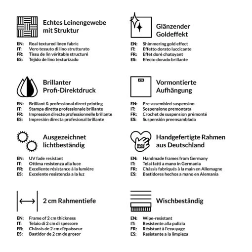 Leinwandbild Gold - Goldene Geometrie - Smaragd In Grün – Bild 9