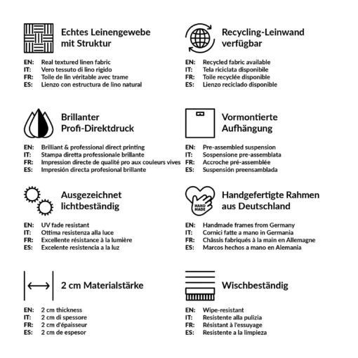 Leinwandbild - Yoga - Der Sonnengruß In Orange – Bild 8